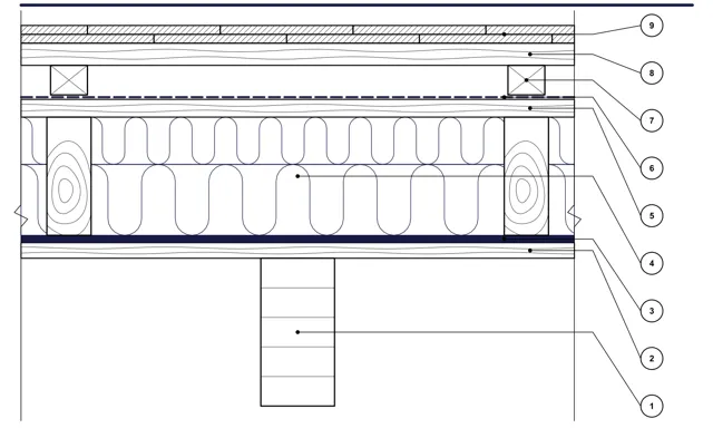 Detail CAD ISO-ACO-01: Strecha s viditeľnými krokvami