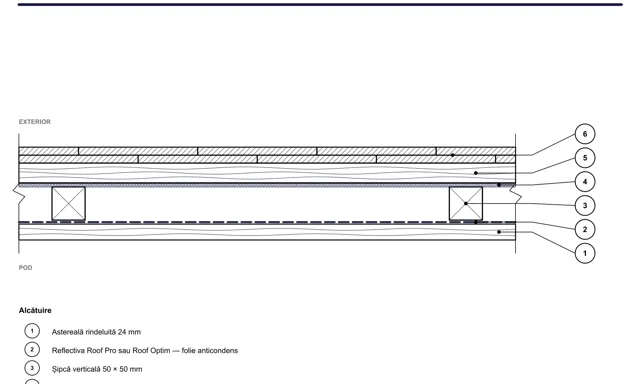 Detail CAD ISO-ACO-02: Strecha — pod strešnou krytinou