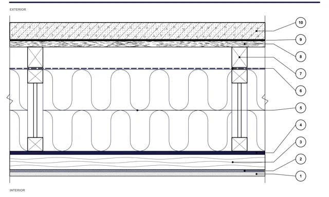 Detail CAD ISO-ACO-03: Plochá strecha na drevenej konštrukcii