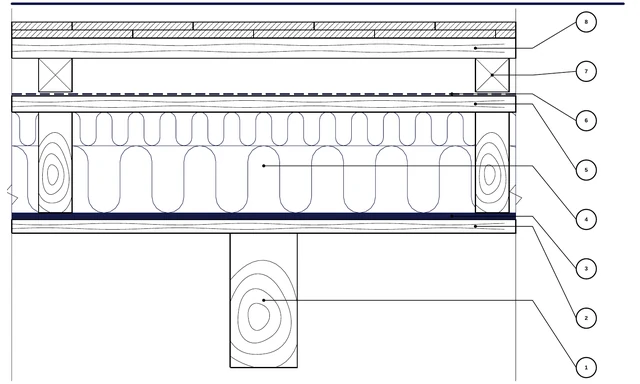 Detail CAD ISO-ACO-05: Podkrovie s viditeľnými krokvami — Gold napnutý na obklade