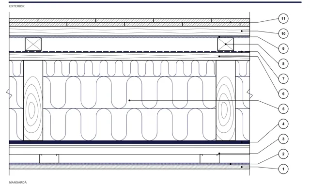 Detail CAD ISO-MAN-A25: Podkrovie na krokvách — System 10 Basic