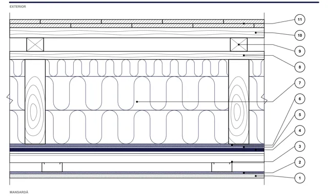 Detail CAD ISO-MAN-B25: Podkrovie na krokvách — System 10 Medium