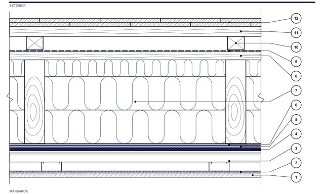 Detail CAD ISO-MAN-C25: Podkrovie na krokvách — System 10 Premium
