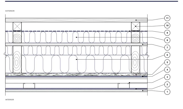 Detail CAD ISO-PER-01: Obvodová stena — odvetraná fasáda