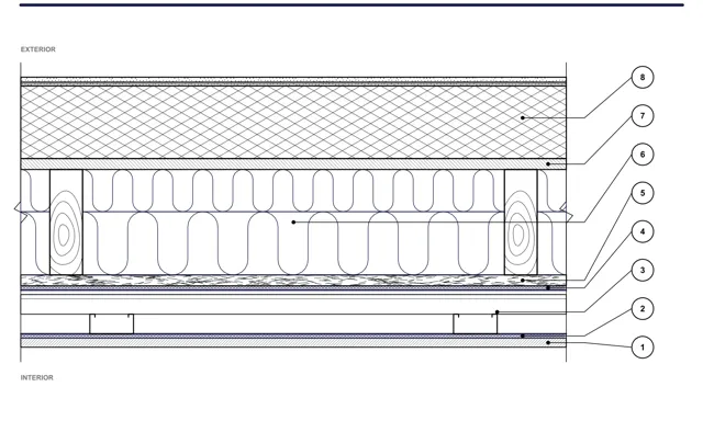 Detail CAD ISO-PER-04: Obvodová stena — omietka, oblasť sokla