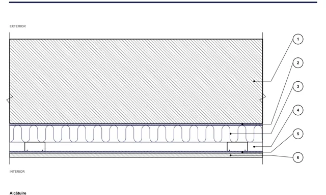 Detail CAD ISO-PER-05: Stena RenoFit — izolácia z interiéru