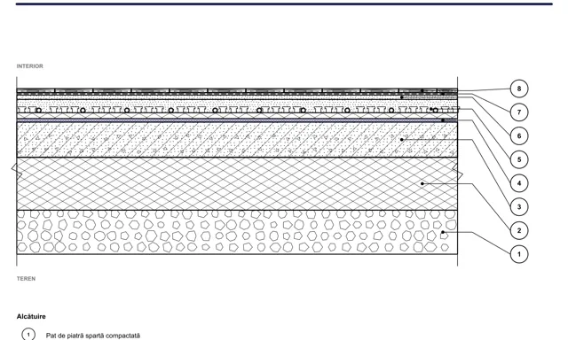 Detail CAD ISO-PLA-07: Podlaha prízemia na betónovej doske