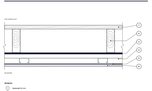 Detail CAD ISO-POD-04: Reflexný balík pod povalovým stropom