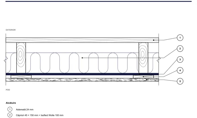 Detail CAD ISO-POD-05: Krov povaly — izolácia z interiéru